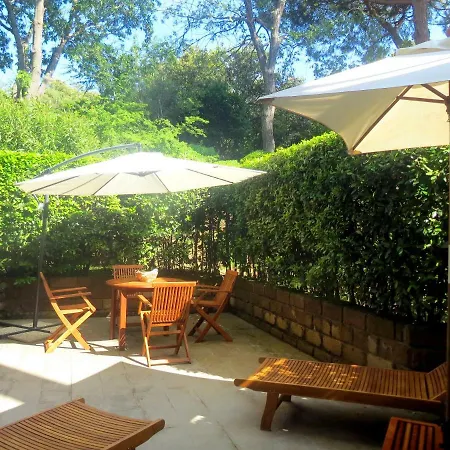 Boboli Apartmán